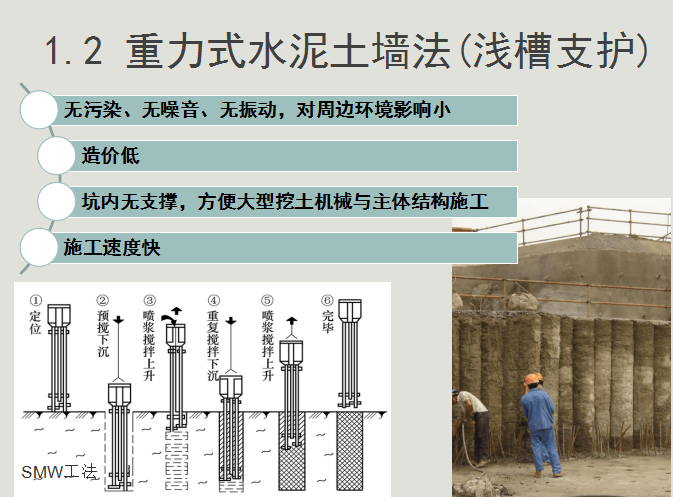 [全国]地下工程施工技术讲义（共49页）-重力式水泥土墙法(浅槽支护)