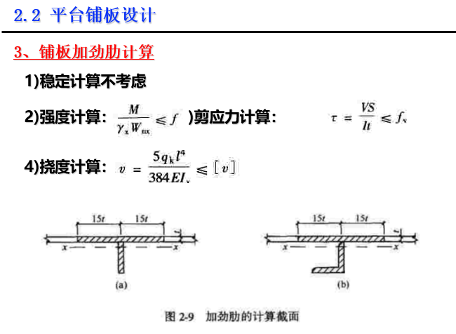 钢结构设计-钢平台-加劲肋计算