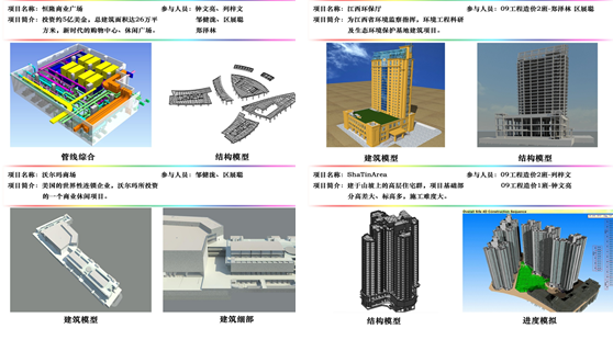 BIM在建筑工程技术的探索与实践._2