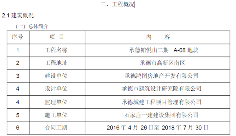 采暖技术规范资料下载-承德铂悦山项目二期A-08地块给排水及采暖工程施工方案