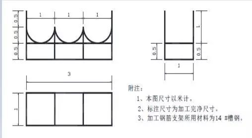 桥梁工程标准化施工过程，真的不能更全面了~~_14