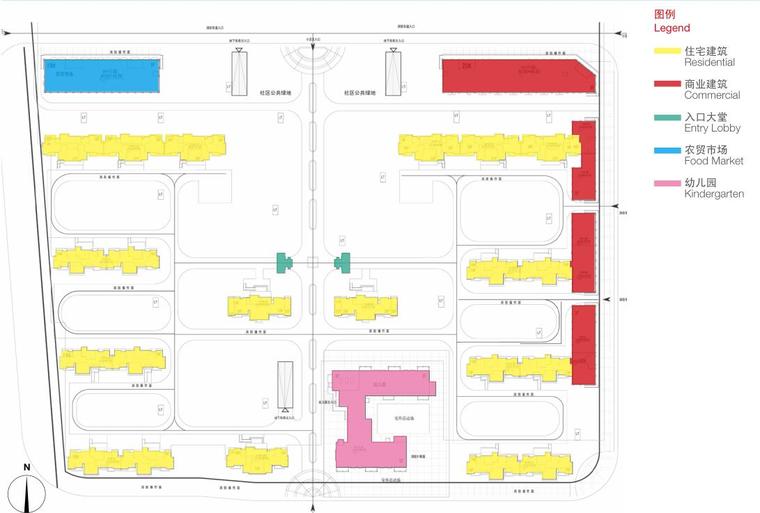 [山东]济南国际花都景观总体概念设计（PDF+42页）-建筑业态分析