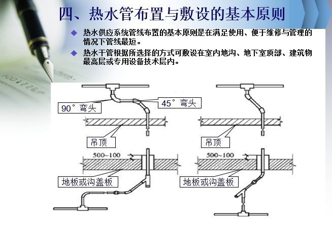 热水供热系统介绍_14