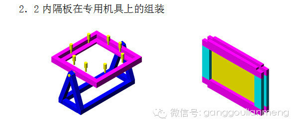 大型钢结构施工技术难点分析_3