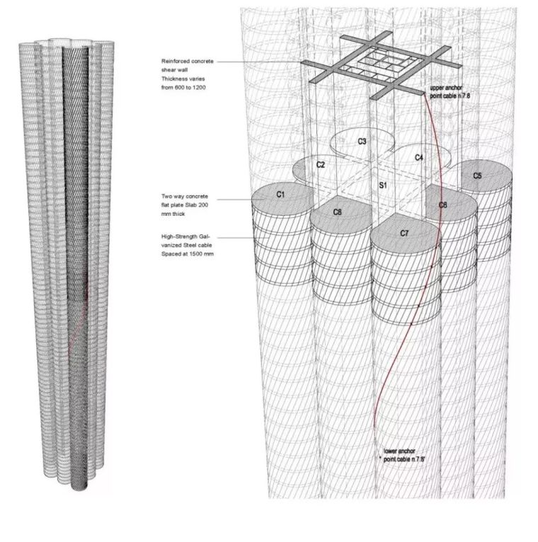 有哪些你认为极具美感但是却几乎无法建成的建筑设计作品？_15