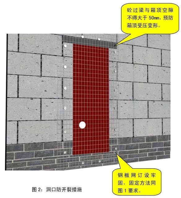 中建八局土建、安装工程施工质量标准化图册，建议收藏！_35