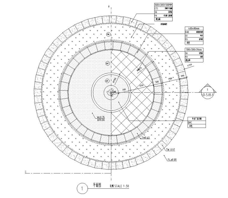 圆形平面布置图资料下载-特色圆形喷泉水景设计详图（钢筋混凝土结构）