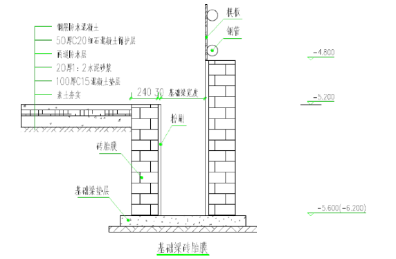 符夹线淮北站房及站场改造工程消防水池及泵房施工方案_4