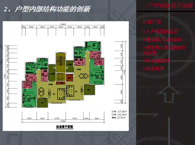 多层住宅户型设计创新实践（附多图）-景观户型