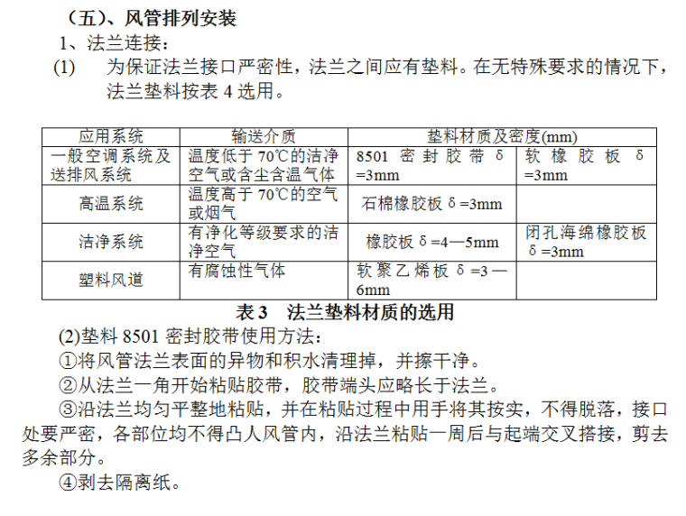 通风管道安装工程施工工序详细介绍（Word.14页）-风管排列安装