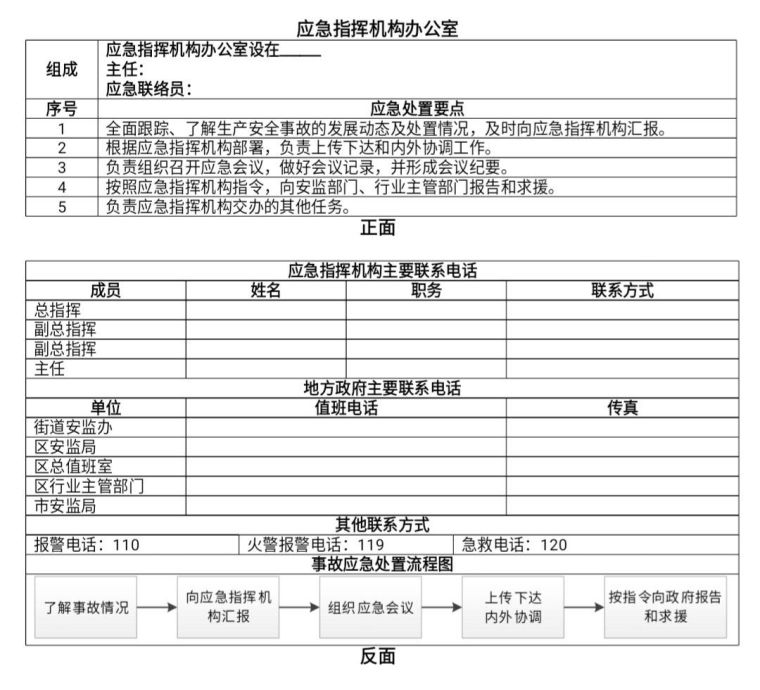 3人死亡！又是三违作业！有限空间作业时不注意这个会出大事！_9