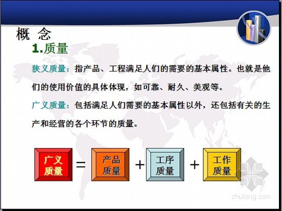 建设工程项目质量控制体系资料下载-建设工程施工过程及竣工验收项目质量控制实务精讲(图文丰富100页)