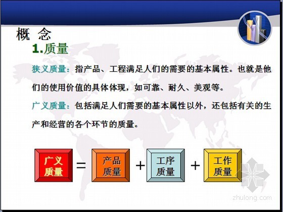 竣工验收阶段质量管理资料下载-建设工程施工过程及竣工验收项目质量控制实务精讲(图文丰富100页)