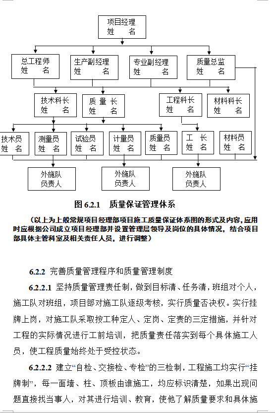 施工组织设计编制指南模板分享-666.png