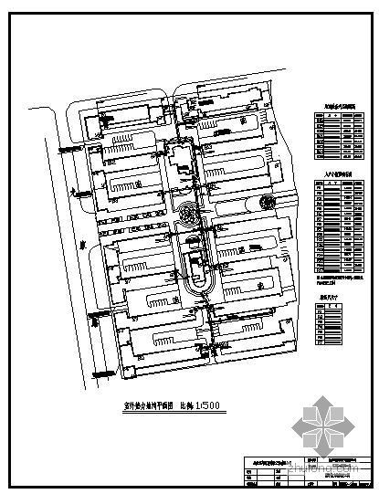 热力管网工程全套竣工资料下载-某住宅小区室外管网工程竣工图