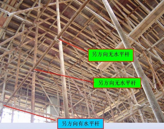 施工混凝土施工规范资料下载-《混凝土结构工程施工规范》GB50666－2011模板工程条文解读（附图）