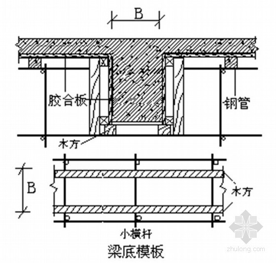 木模板的专项方案资料下载-[云南]框架结构多层住宅楼木模板安拆专项方案