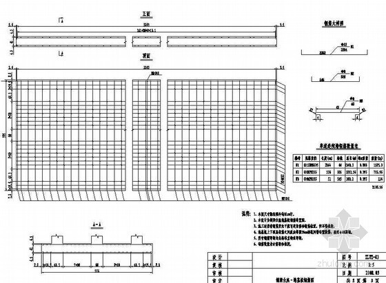 箱梁制梁台座结构图资料下载-高速铁路某标段制梁场台座地基板钢筋节点详图设计