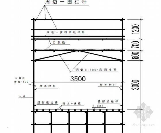 [福建]购物广场工程体验区通道搭设安全施工方案-2-2剖面图 