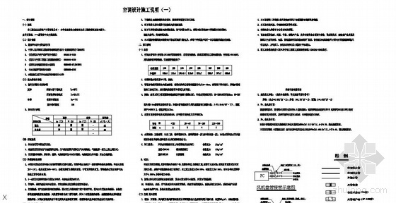 大厦空调图纸资料下载-某大厦空调及通风设计图纸
