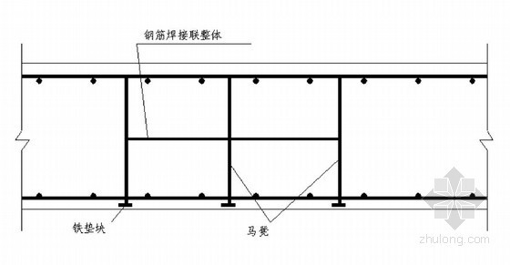 水闸重建及暗窦土建金属结构工程施工组织设计-钢筋支撑图 