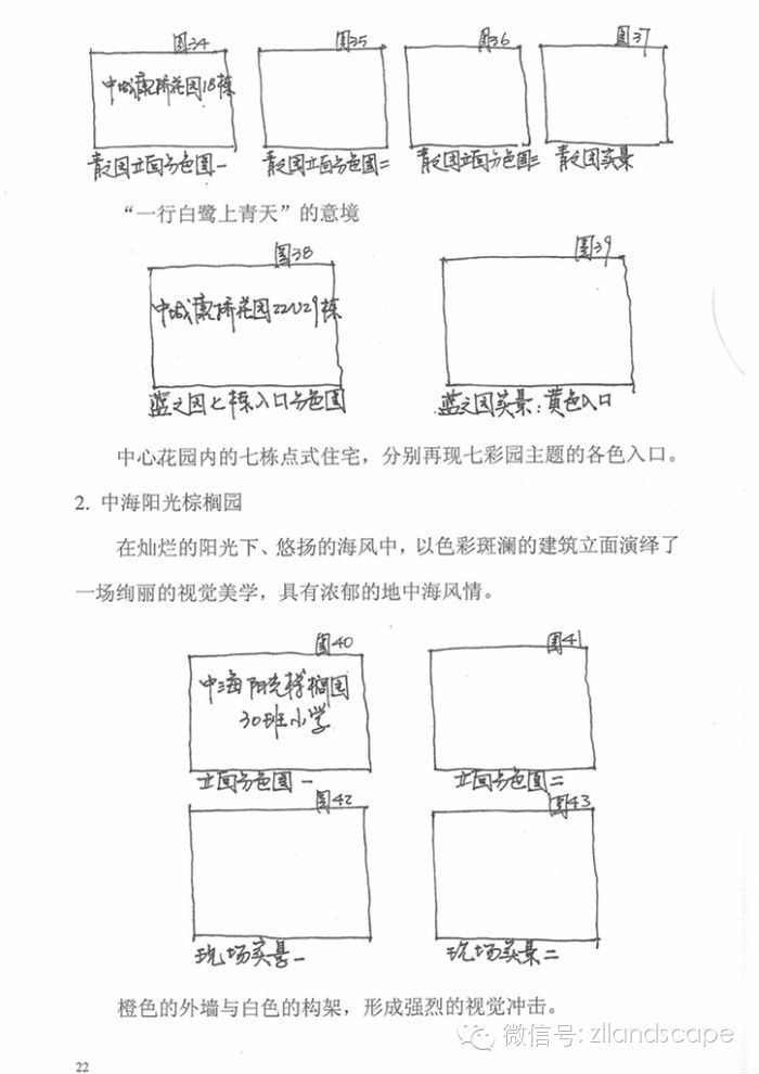 施工图绘制扫盲全教程_18