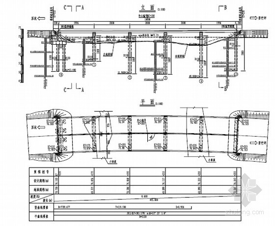5跨空心板桥资料下载-[福建]2015年设计5x20后张法预应力空心板桥施工图75张（双悬臂简支梁）