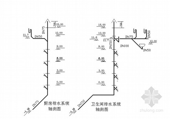 五层住宅楼水详图资料下载-五层住宅楼给排水安装工程施工图预算编制