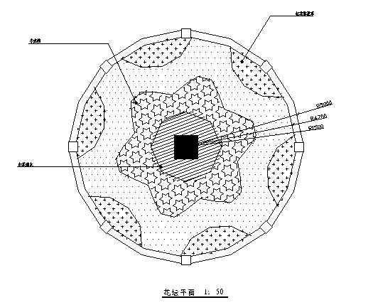 花坛剖面施工图资料下载-某圆花坛施工图