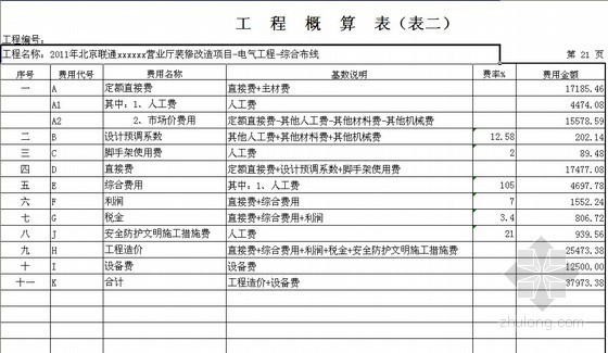 [北京]2011年联通某营业厅装修改造概算书（建筑、设备、电气施工图）- 