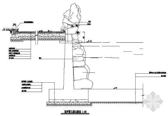 石台阶做法CAD资料下载-驳岸置太湖石做法