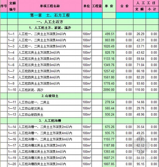 江西省2017定额资料下载-江西省2004土建工程预算定额（EXCEL）