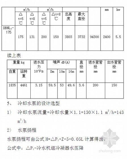 [毕业设计]集中式空调系统的设计与预算- 