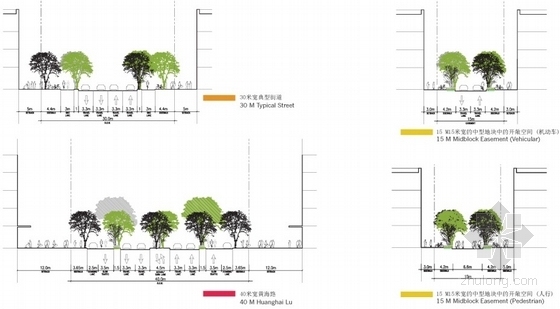 [湖北]商务办公区规划及单体设计方案文本（美国知名建筑设计事务所）-办公区规划剖面图