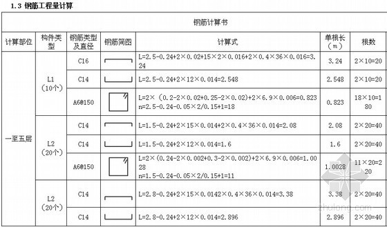 [毕业设计]住宅楼建筑工程预算书(附工程量计算、施工组织设计)158页-钢筋工程量计算 