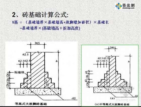 砖围墙砌筑资料下载-[PPT]砌筑工程工程量计算