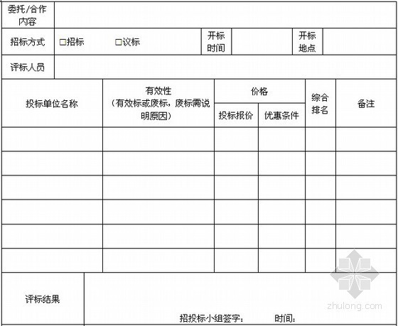 服务类招投标资料下载-综合服务类合作方定标结果审批表