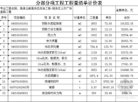 街道广场改造资料下载-高速公路服务区改造工程—服务区上行广场道路工程