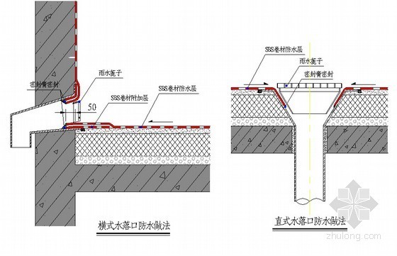 遵义某地产项目防水工程方案- 