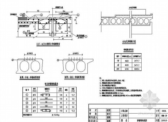简支梁空心板图资料下载-13m空心板简支梁伸缩缝构造节点详图设计