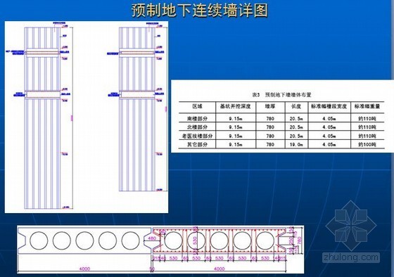 预制地下连续墙设计与施工要点解析-预制地下连续墙 