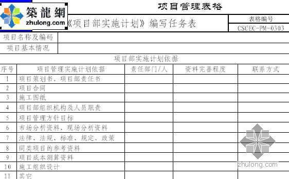 惠州炼化项目实施计划资料下载-项目部实施计划编写任务表
