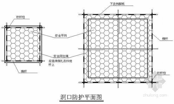 门窗洞口排版示意图资料下载-建筑工程临边洞口防护示意图