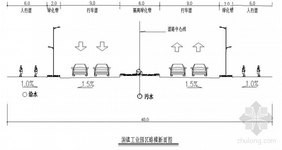 城镇给排水设计图纸资料下载-某城镇道路给排水横断图