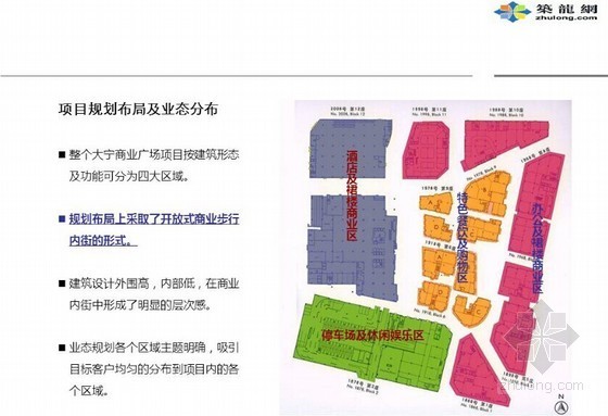 项目商业定位报告资料下载-[江苏]大型综合商业社区项目评估定位报告