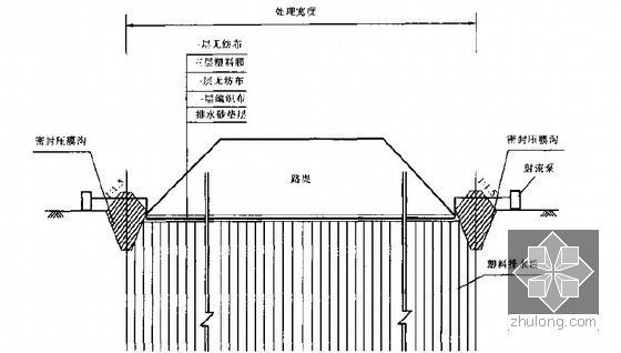 公路软基处理设计计算与处理方法详解83页-真空预压施工图