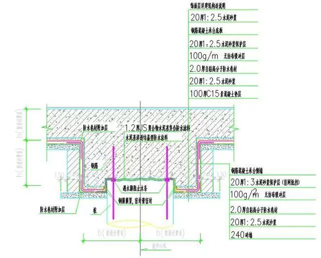 手把手教会你地下室防水细部做法_17