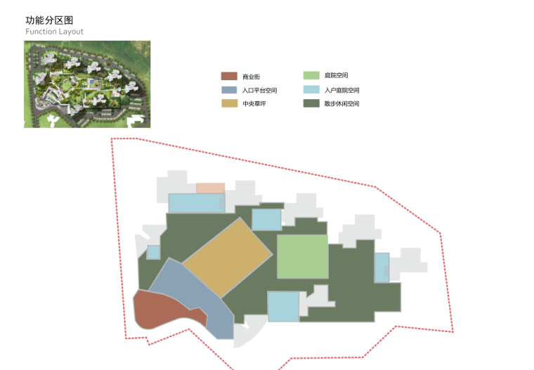 招商花园概念方案设计文本PDF（54页） -功能分区图