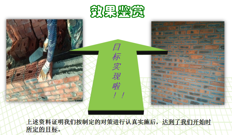 多孔烧结砖砌筑规范资料下载-[QC成果]提高粉煤灰烧结多孔砖砌筑施工质量