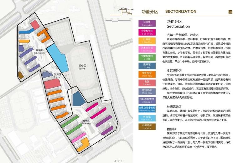 [广东]某特色文化中学扩建项目方案文本PDF+JPG（114页）-功能分析